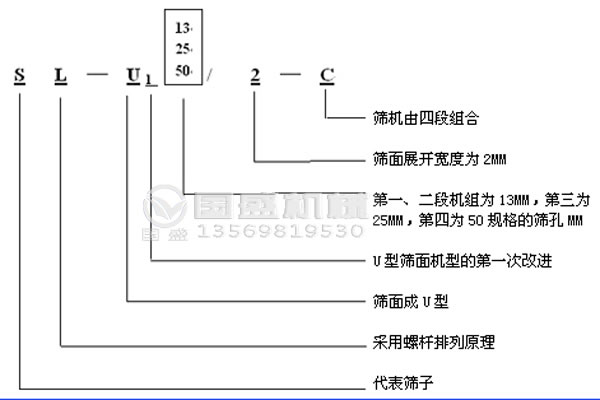 篩麵50mm螺杆